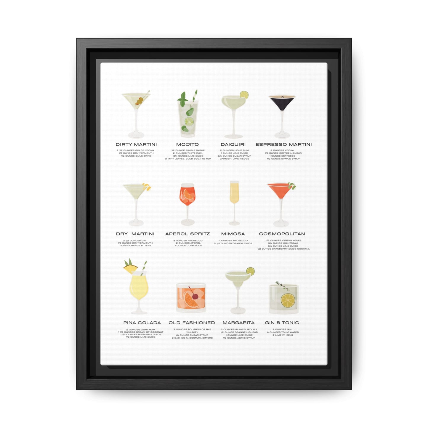 Bar and Kitchen Decor - Mix Drinks Wall Art