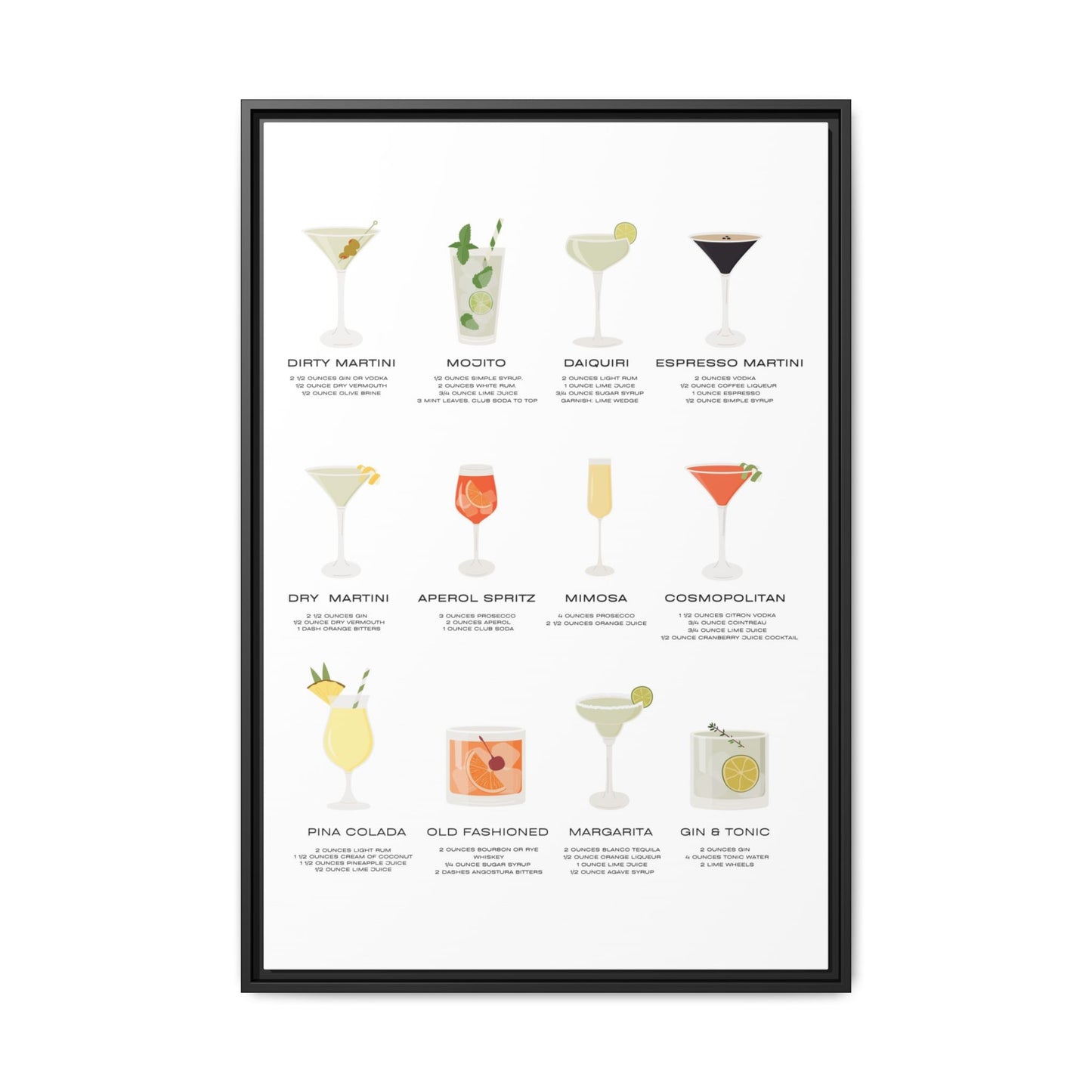 Bar and Kitchen Decor - Mix Drinks Wall Art